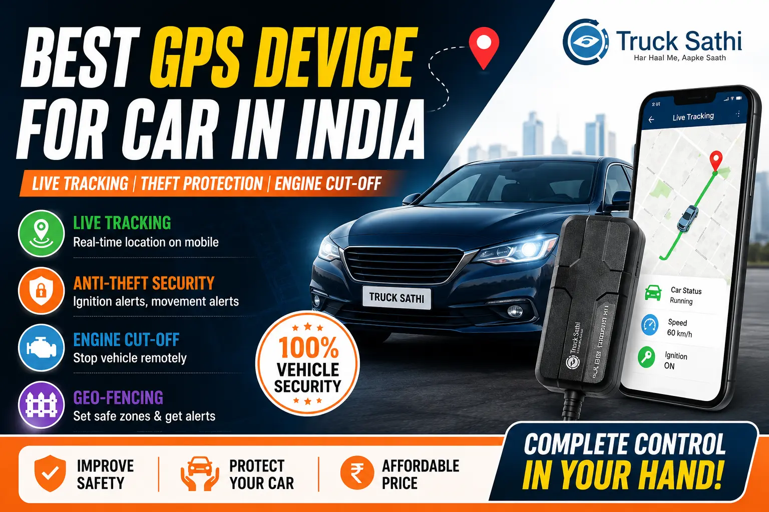 Best GPS Device for Car in India